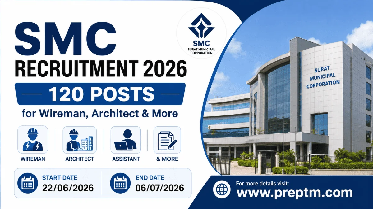 SMC Recruitment 2026: 120 Posts for Wireman, Architect & More